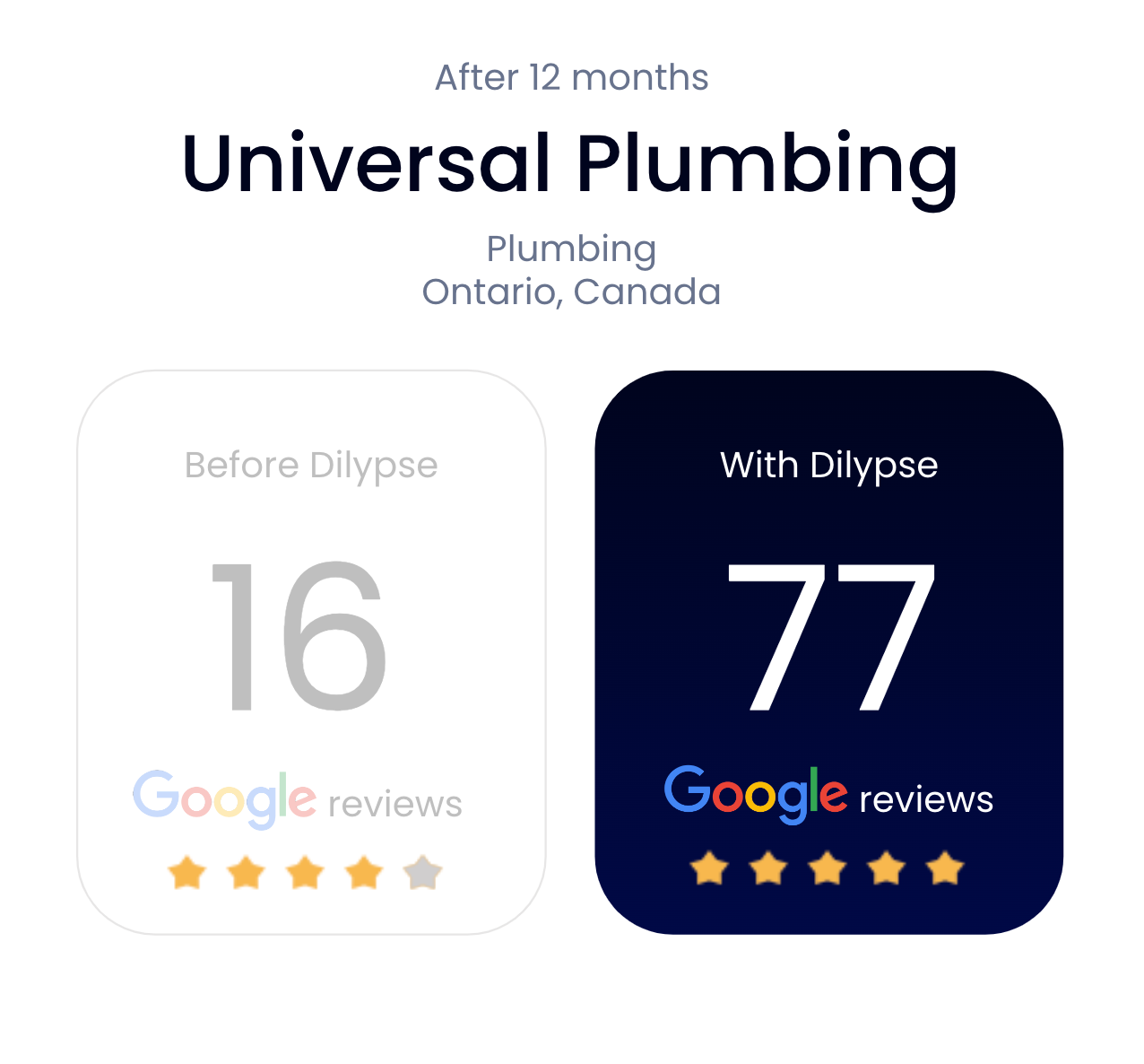 A picture of a google review for universal plumbing.