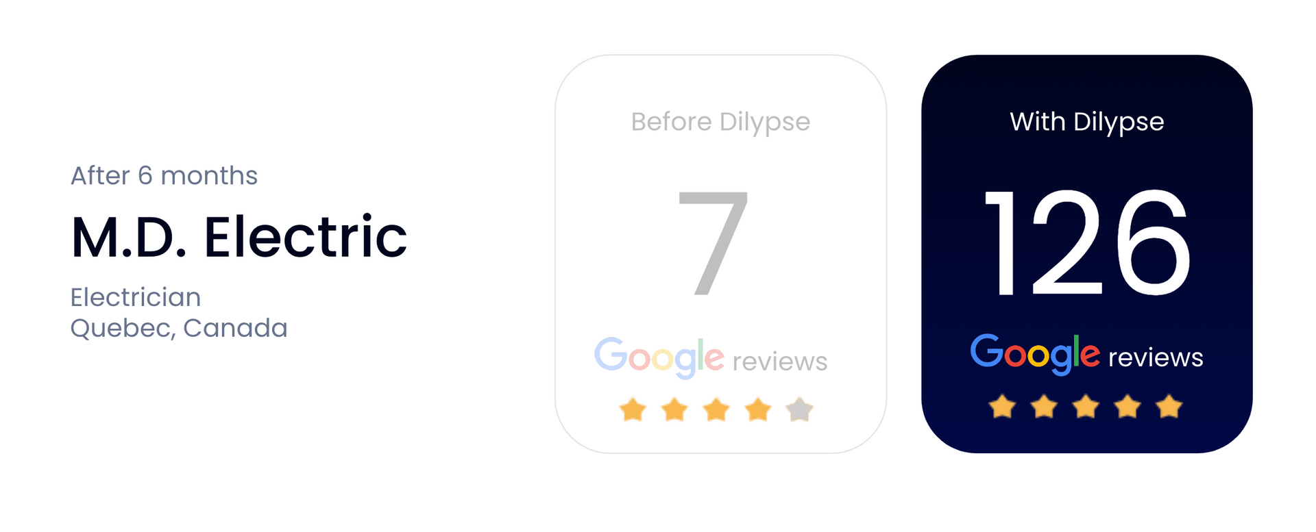 A picture of a google review for m.d. electric.