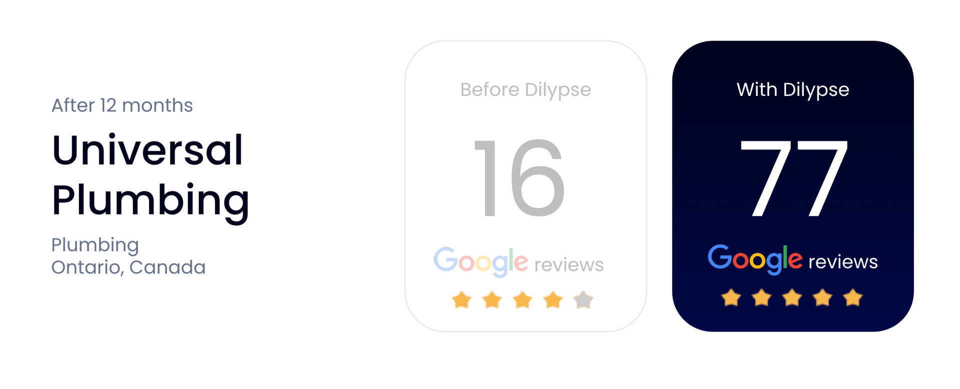 A picture of a google review for universal plumbing.