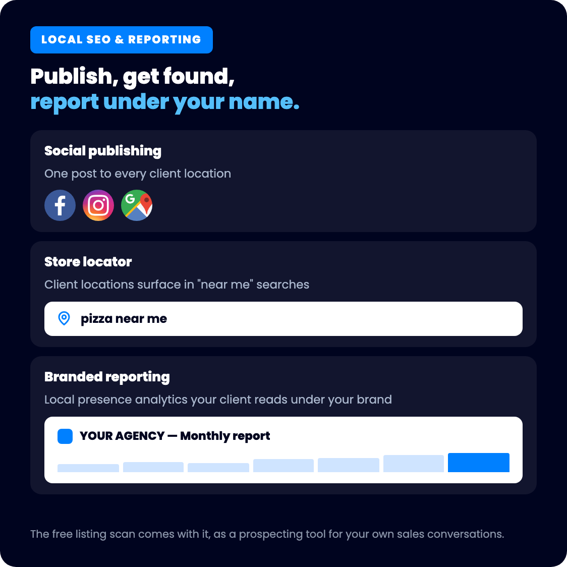 Local SEO and reporting: social publishing to Facebook, Instagram and Google Business Profile, a store locator for « near me » searches, and a monthly report branded with the agency name