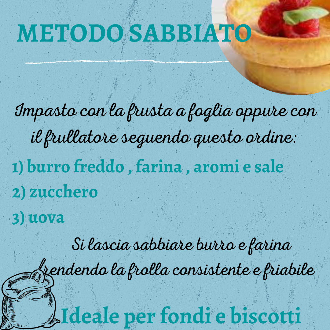 La ricetta di un dolce è scritta in una lingua straniera