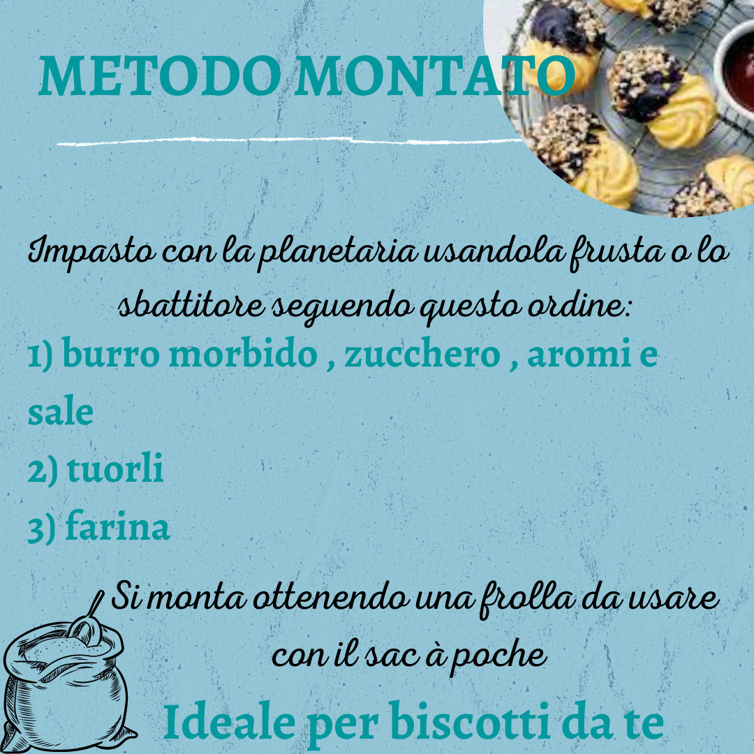 Un poster blu con l'immagine di biscotti e la scritta