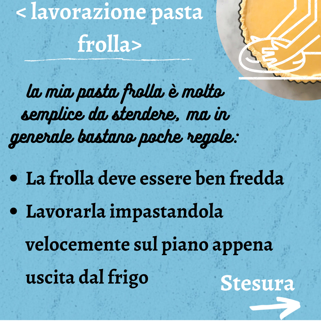 Uno sfondo blu con una freccia bianca che punta a stesura