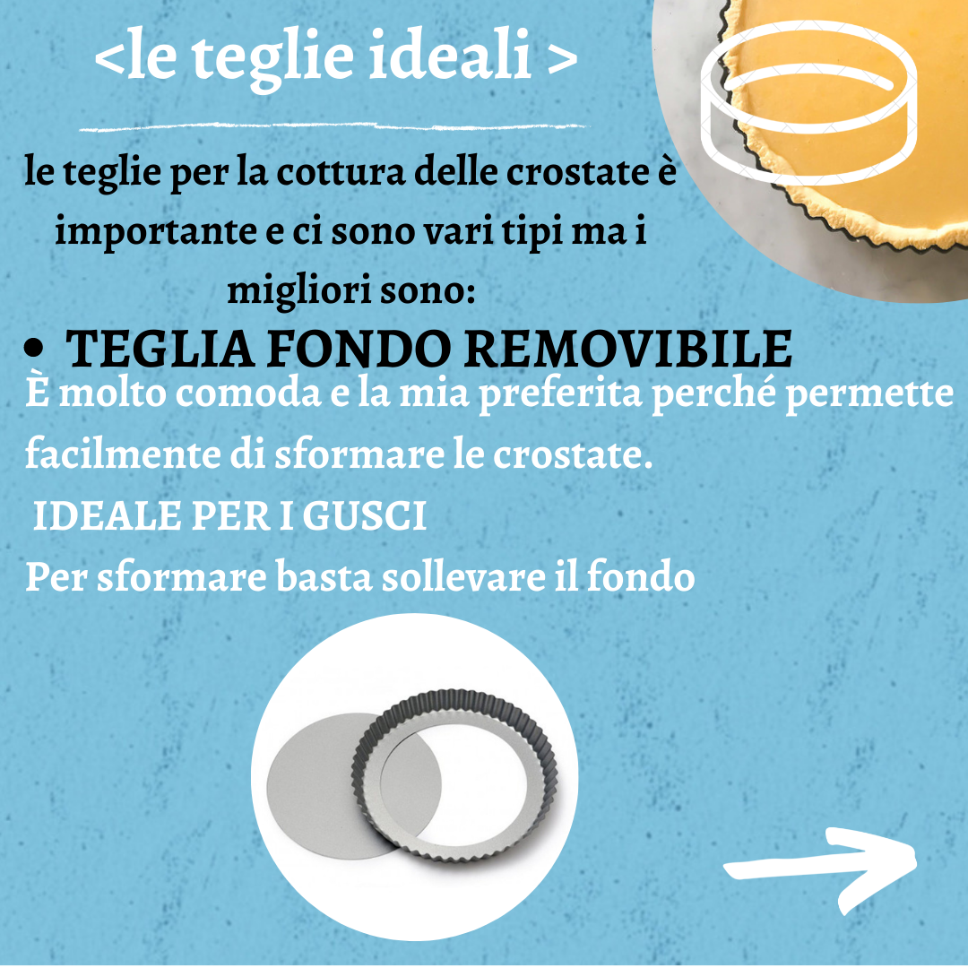 Uno sfondo blu con la scritta le teglie ideali