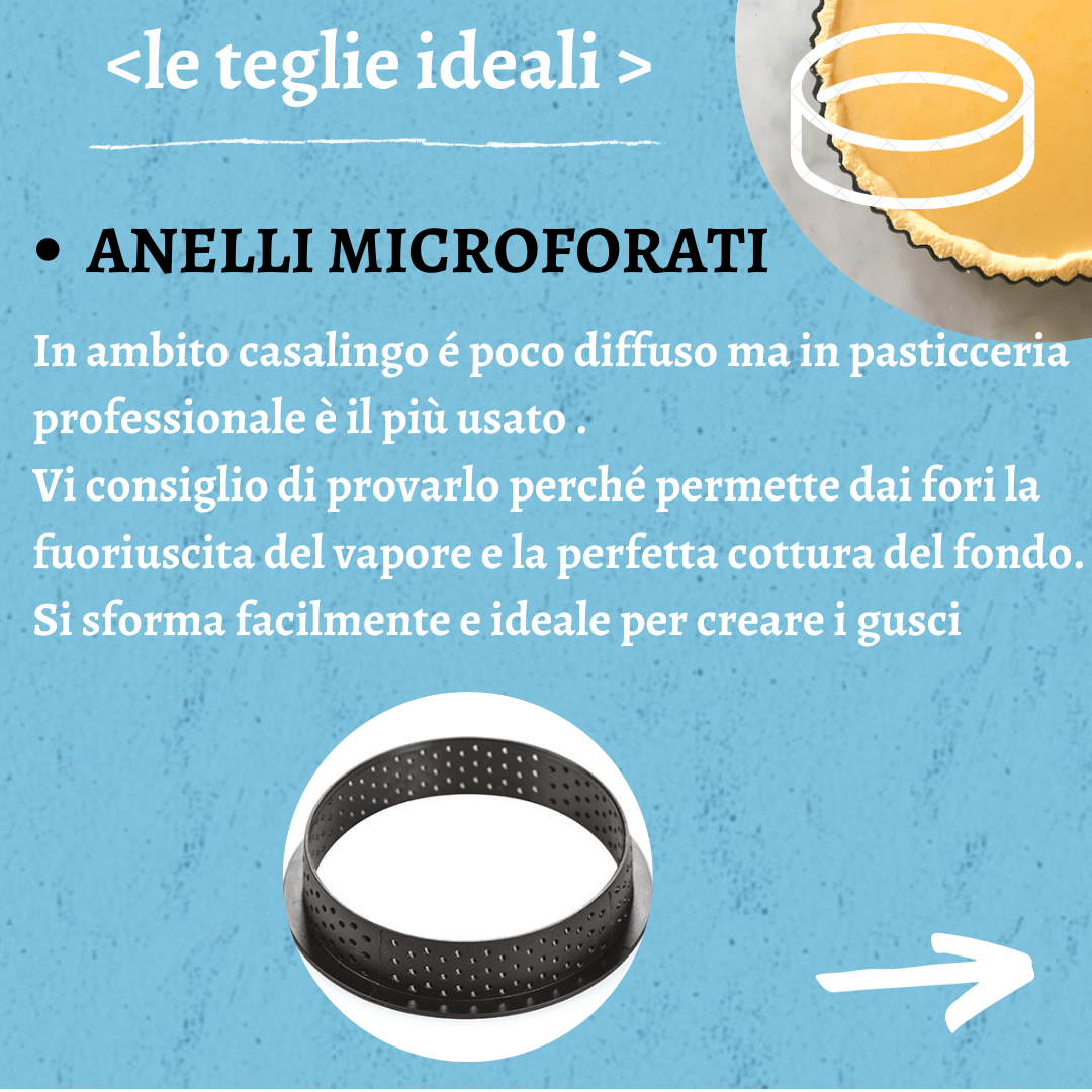 Uno sfondo blu con una freccia che punta a un anello microforato