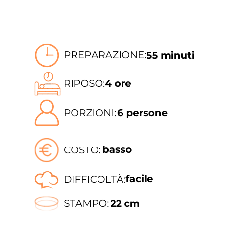 Un grafico con un orologio, un cappello da cuoco e un timbro.