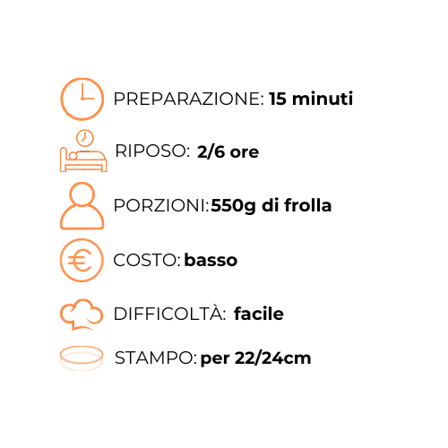 Un elenco degli ingredienti e delle istruzioni per la cottura in una lingua straniera.