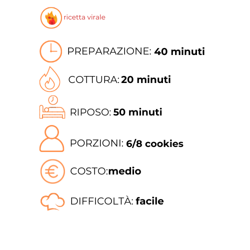 Un grafico che mostra i passaggi per preparare i biscotti in una lingua straniera.