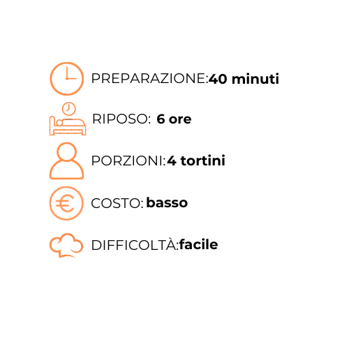 Un grafico con un orologio e un cappello da cuoco.