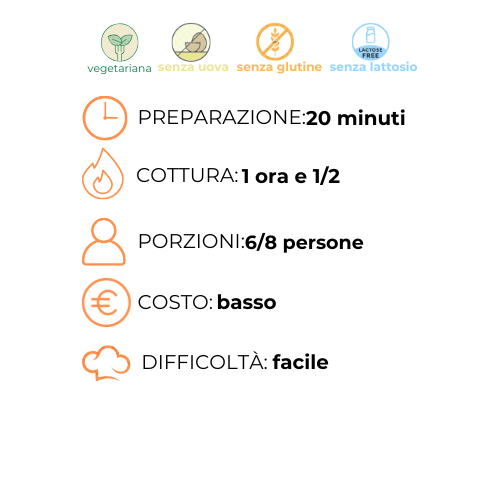 Un elenco degli ingredienti e delle istruzioni per la cottura in una lingua straniera.