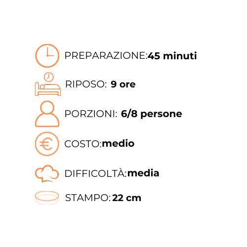 Un grafico con un orologio, un cappello da cuoco e un timbro.