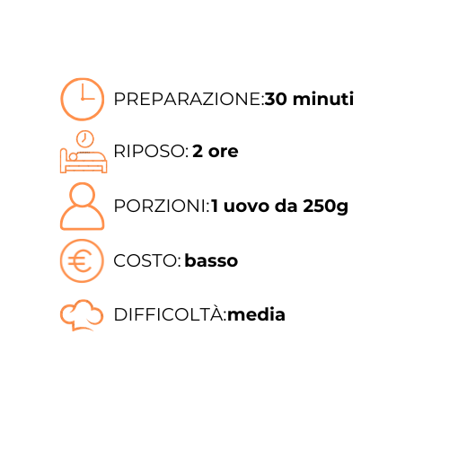 Un'immagine di una ricetta in una lingua straniera.