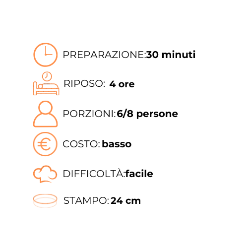 Un elenco degli ingredienti e delle relative quantità in una lingua straniera.