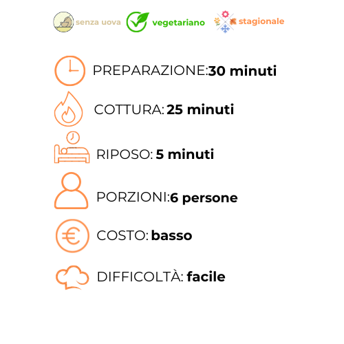 Un'immagine di una ricetta in una lingua straniera.