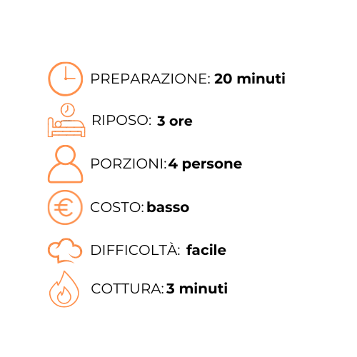 Un'immagine di un processo di cottura in una lingua straniera.