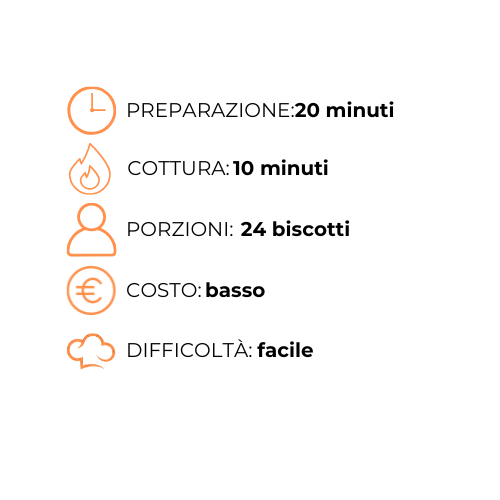 Un'immagine di un processo di cottura in una lingua straniera.