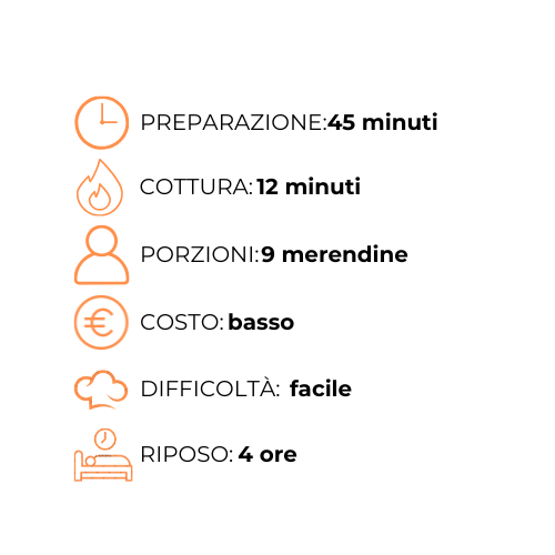 Un grafico che mostra i passaggi per preparare un pasto in una lingua straniera.