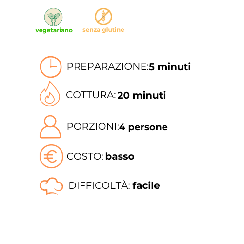 Uno sfondo bianco con alcune icone.