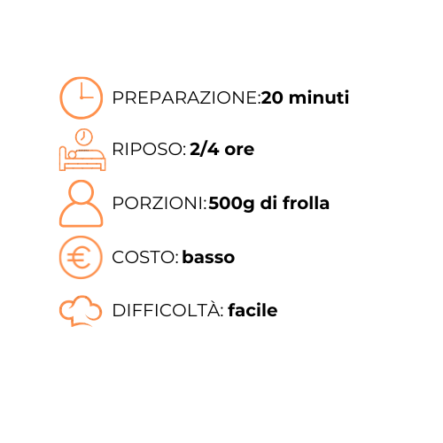 Un'immagine di una ricetta in una lingua straniera.