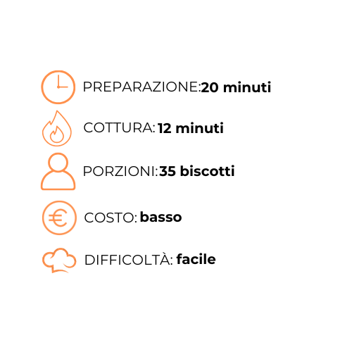Un'immagine di un processo di cottura in una lingua straniera.