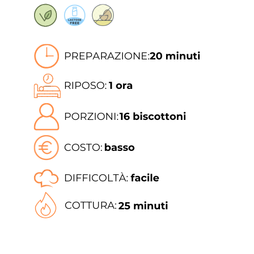 Un elenco degli ingredienti e dei tempi di cottura in una lingua straniera