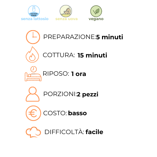 Un grafico che mostra i passaggi per preparare un pasto in una lingua straniera.