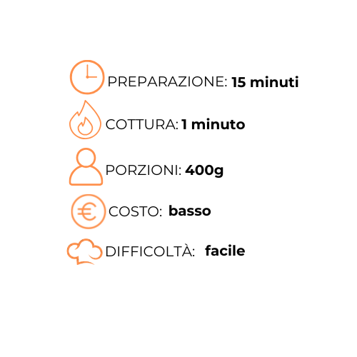 Un grafico che mostra i passaggi della preparazione del cibo in una lingua straniera.