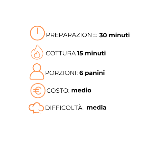 Un'immagine di un orologio e un elenco di ingredienti in una lingua straniera.