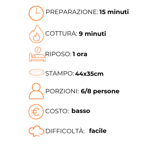 Un grafico che mostra i passaggi per preparare un pasto in una lingua straniera.