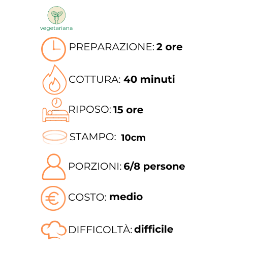 Un elenco degli ingredienti e dei tempi di cottura in una lingua straniera.