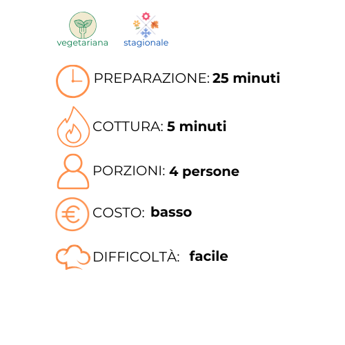 Un'immagine di una ricetta in una lingua straniera.