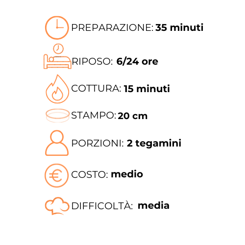 Un'immagine con un orologio, un letto, un fuoco, un francobollo e una persona.