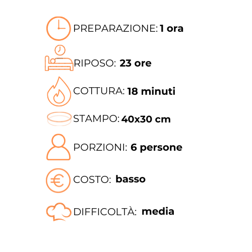 Un disegno a tratteggio di un letto, un fuoco, un francobollo e una persona.