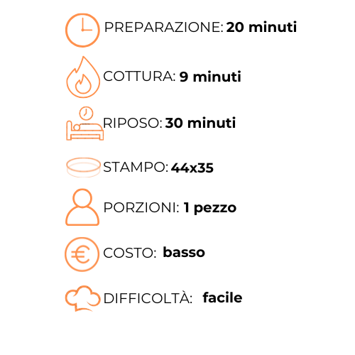 Un grafico che mostra i passaggi per preparare un pasto in una lingua straniera.