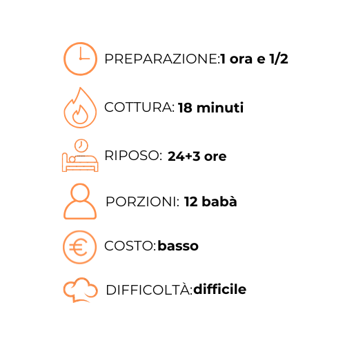 Un grafico che mostra i passaggi per preparare un pasto in una lingua straniera.
