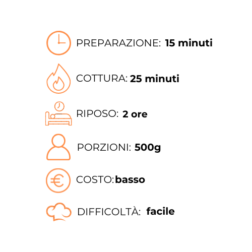 Un grafico che mostra i passaggi per preparare un pasto in una lingua straniera.