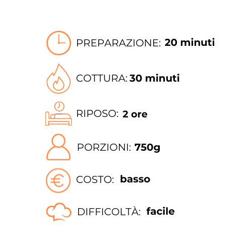 Un grafico che mostra i passaggi per preparare un pasto in una lingua straniera.