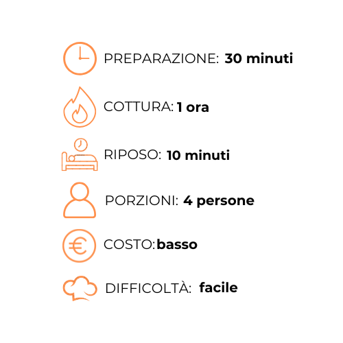 Un grafico che mostra i passaggi per preparare un pasto in una lingua straniera.