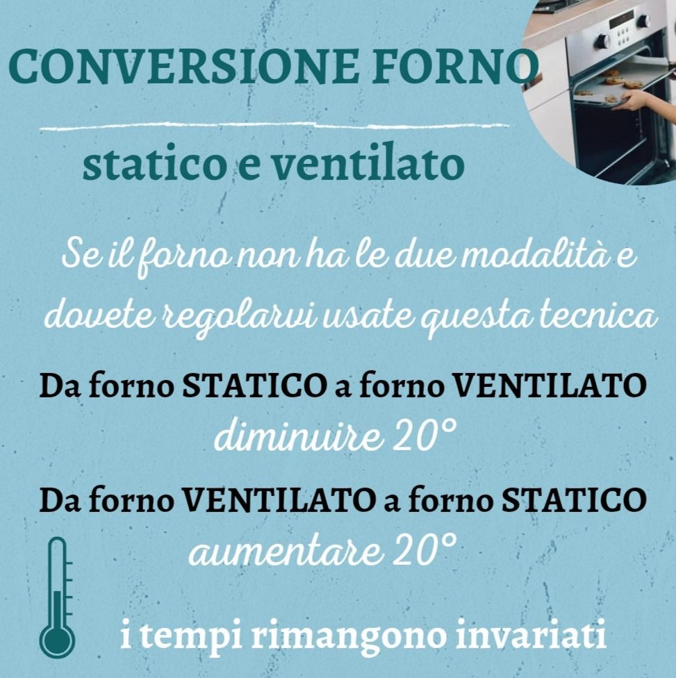 A poster with a thermometer and the words conversione forno statico e ventilato