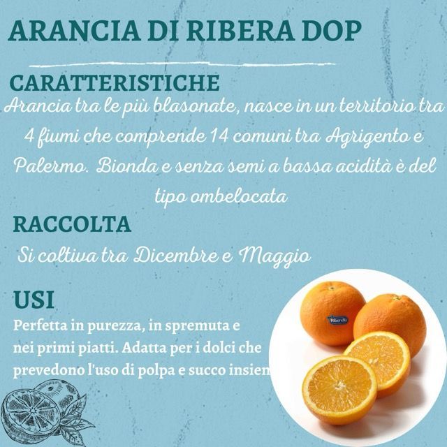 A poster that says arancia di ribera dop