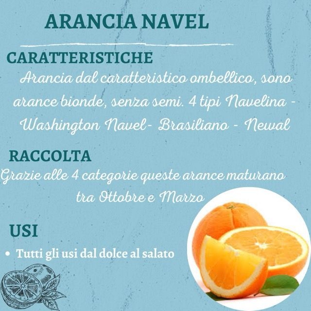 Un poster con la scritta arancia navel sopra