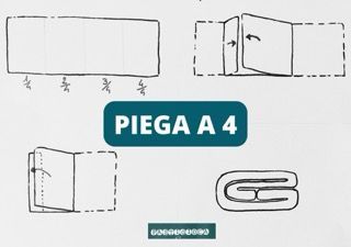 Un diagramma che mostra come piegare un pezzo di carta