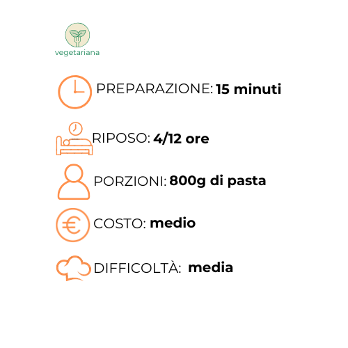 Un elenco degli ingredienti e dei tempi di cottura in una lingua straniera.