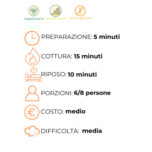 Un elenco degli ingredienti e dei tempi di cottura in una lingua straniera.