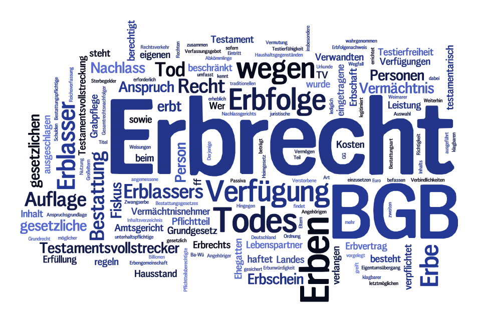 Rechtsgebiete im Erbrecht