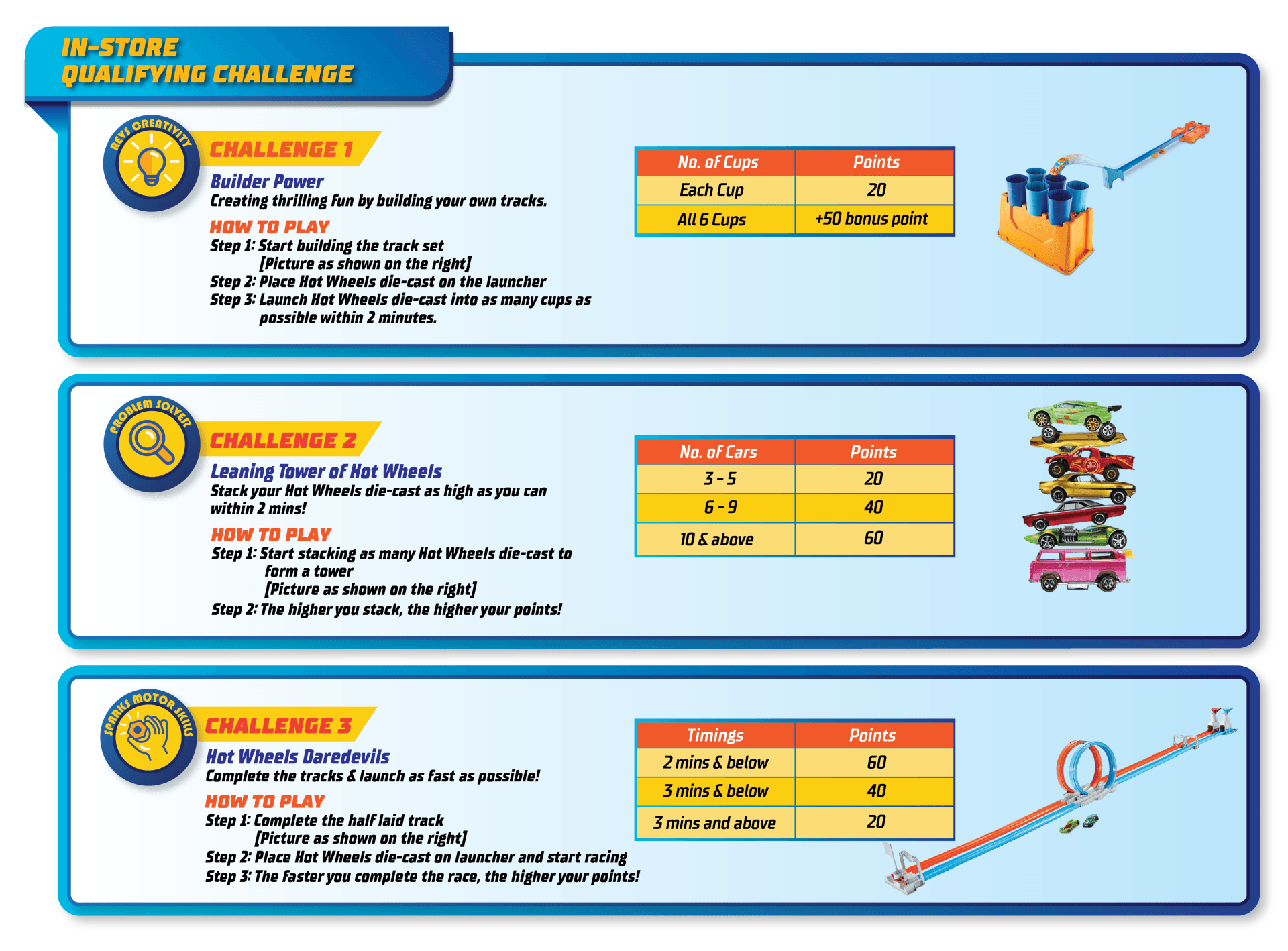 HOT WHEELS CHALLENGE ACCEPTED