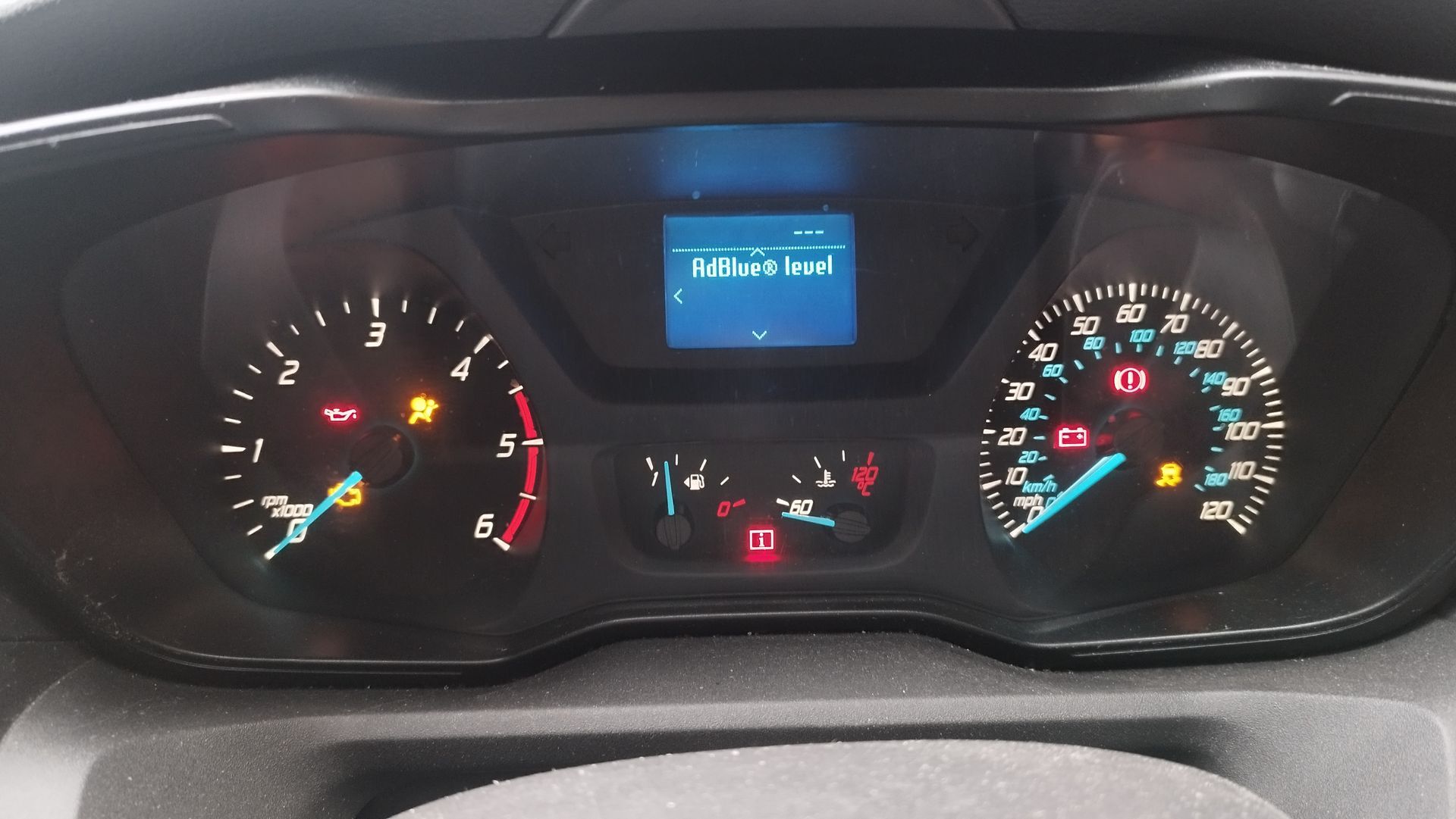 adblue level delte