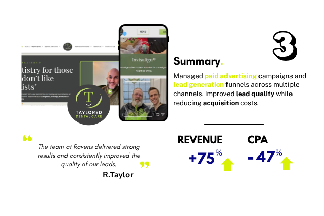 Case Study 3 - Taylored Dental Care