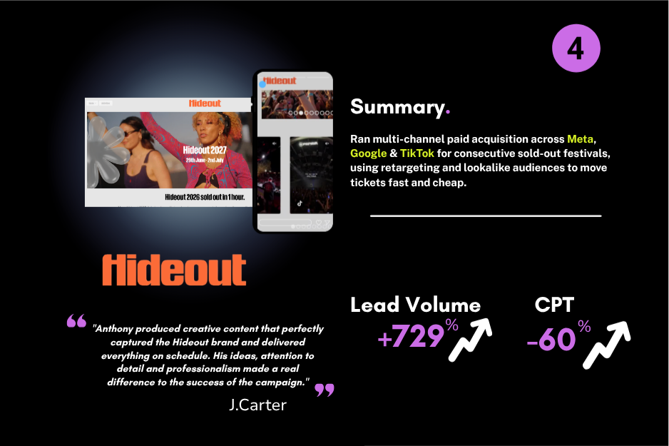 Case Study 4