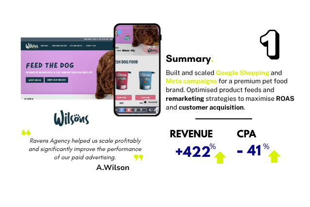 Case Study 1 - Wilsons Pet Food